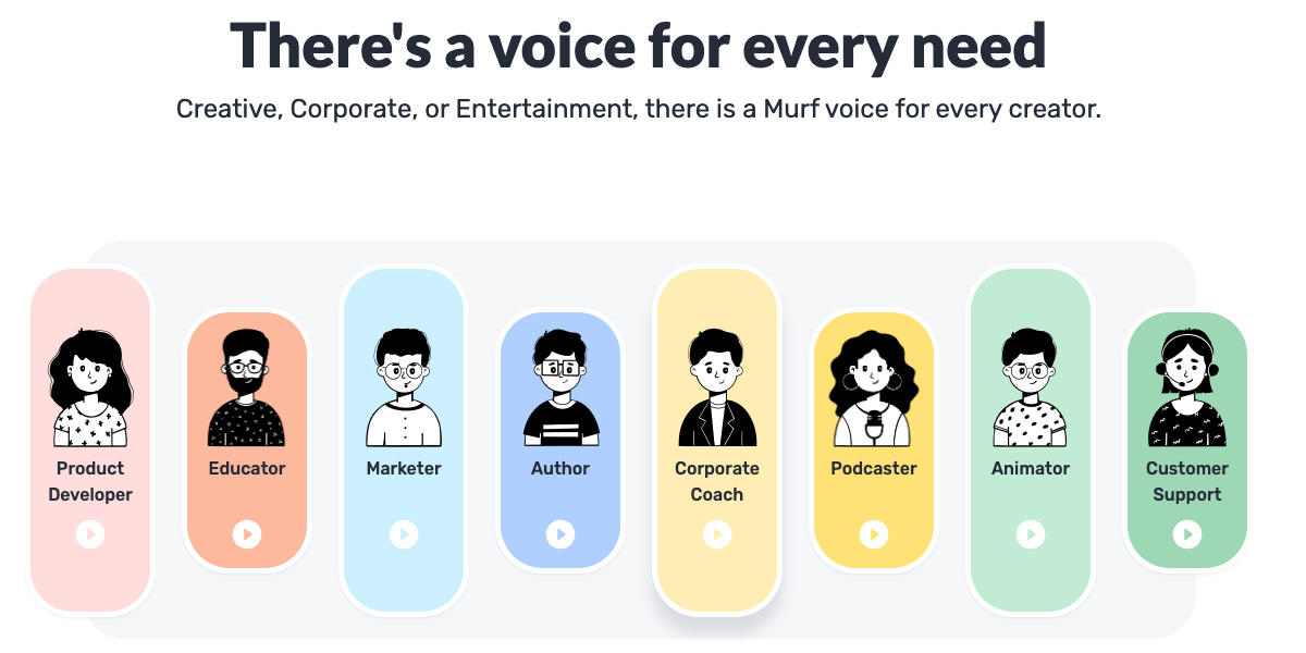 How to automatically create voiceovers with ai